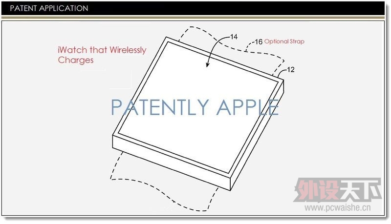 ƻ߳רiWatch֣֮ռƶ豸