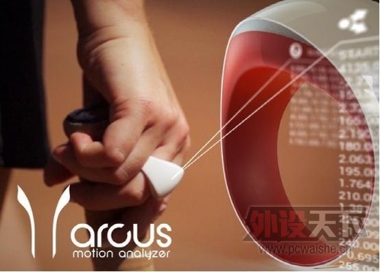 ָArcus Motion˶׷ٺƿ