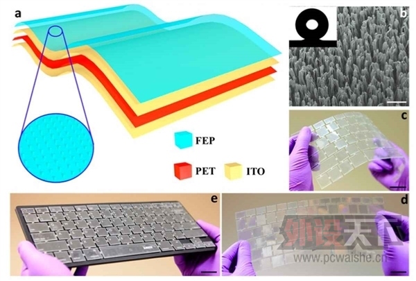s_ff23e12a34114615bff507af65aef12e.jpg