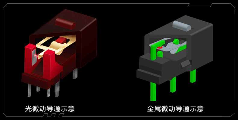 【首发】全球首款光微动游戏鼠标——血手幽灵A91光微动游戏鼠标评测