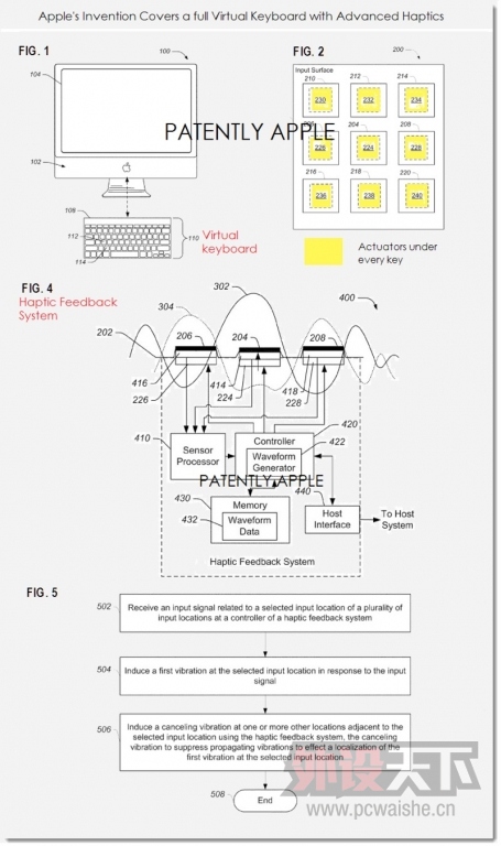 virtual-keyboard.jpg