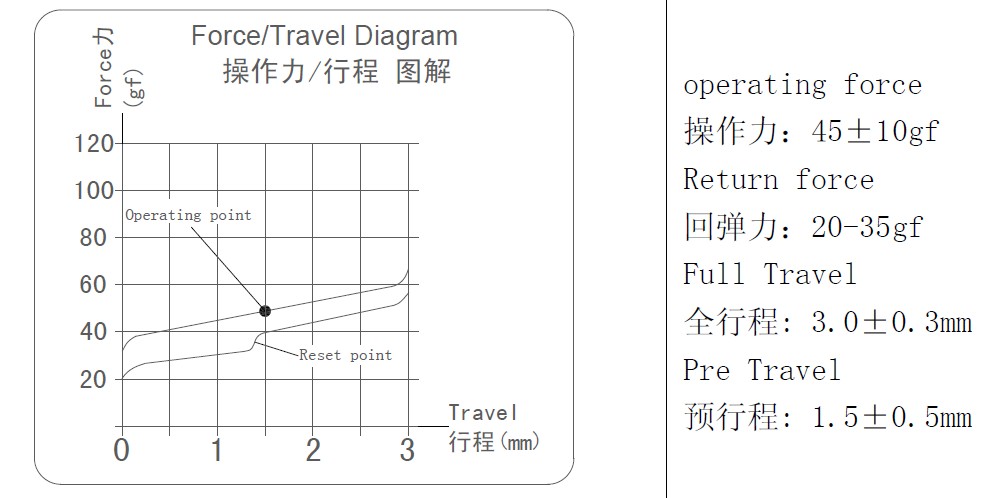 QS1�г�����.png