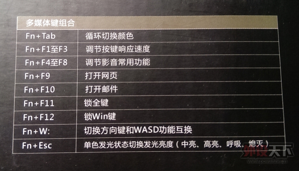 一个普通外设爱好者的自白，致【讯拓铁甲蜂刃】。