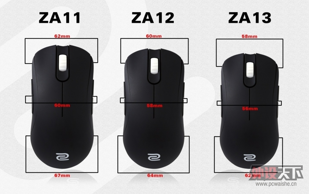 为跨界而生--ZOWIE ZA系列鼠标试用评测（99楼更新几句话，吐槽的同志可以看看）
