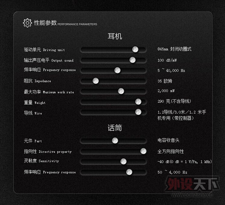 40Th升华Hi-Res Audio 陌生人妻 开箱简评