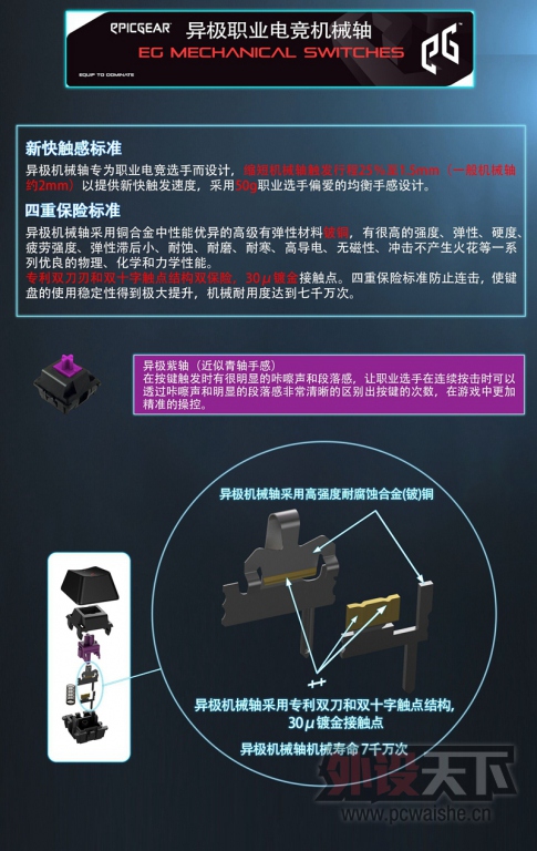 07켫еᶨı¿촥б׼.jpg