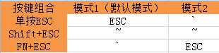 QQͼƬ20151008151908.png