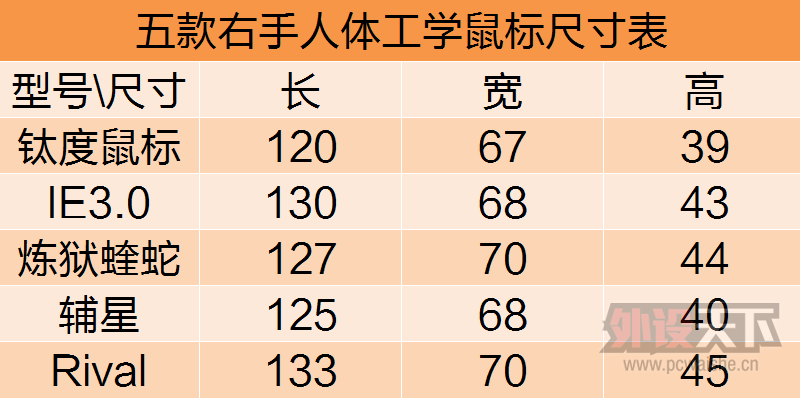 QQͼƬ20151103133354.png