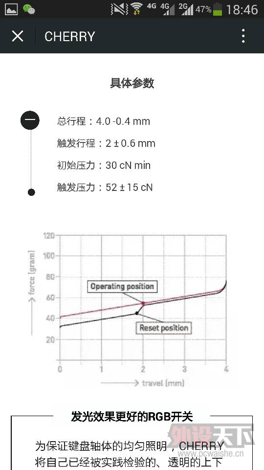 樱桃又出新轴了，很好看
