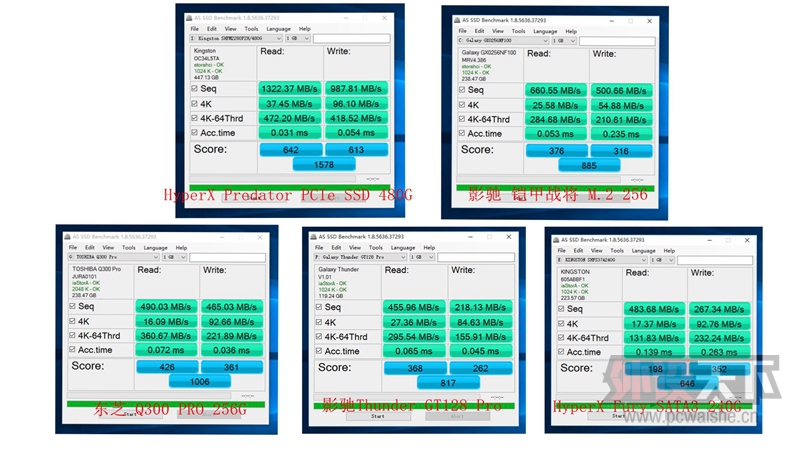 绝对的生猛！HyperX Predator PCIe SSD（SHPM2280P2H/480G）体验测评[原创]