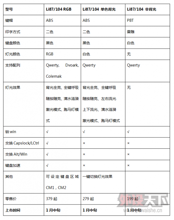 QQͼƬ20160108105631.png