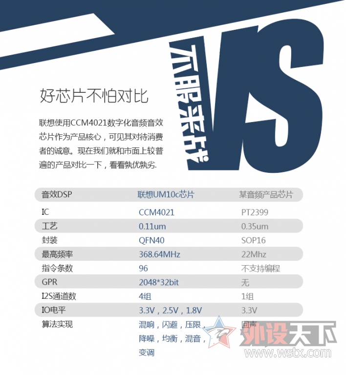 我要当主播，新入一K歌神器，与大家分享