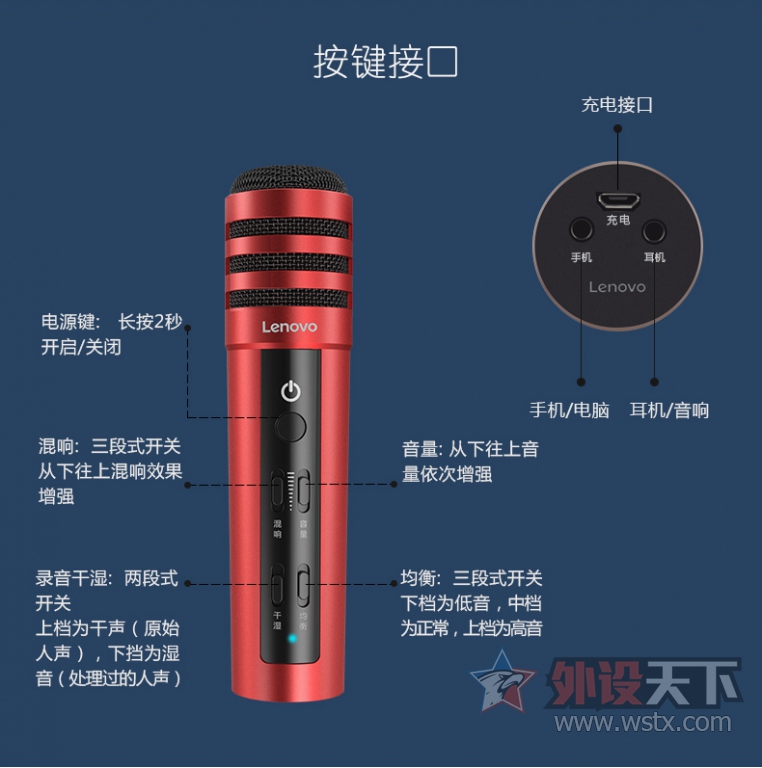 我要当主播，新入一K歌神器，与大家分享