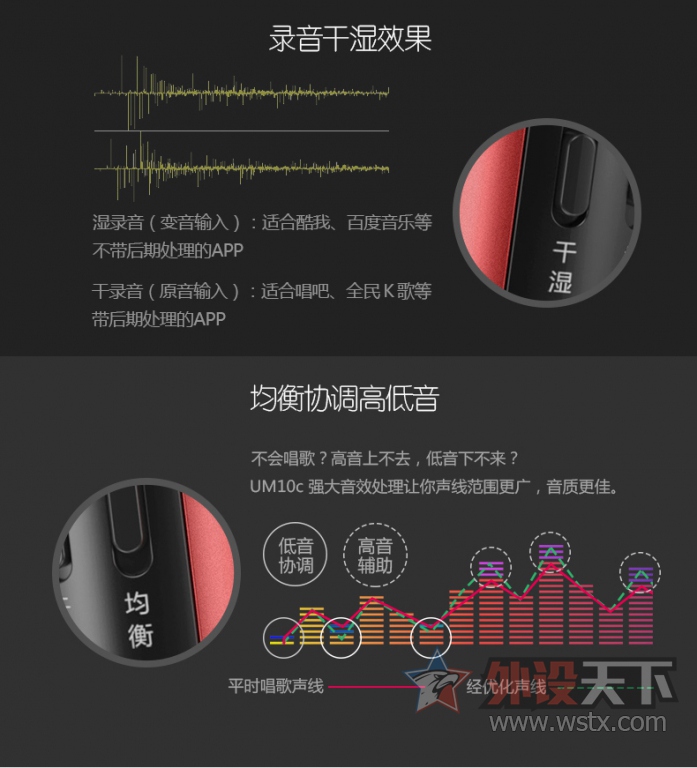 我要当主播，新入一K歌神器，与大家分享