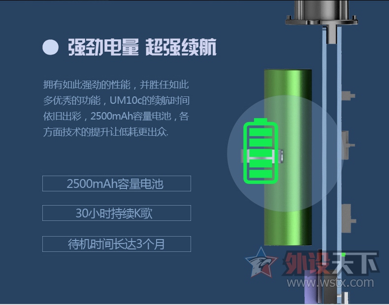 我要当主播，新入一K歌神器，与大家分享