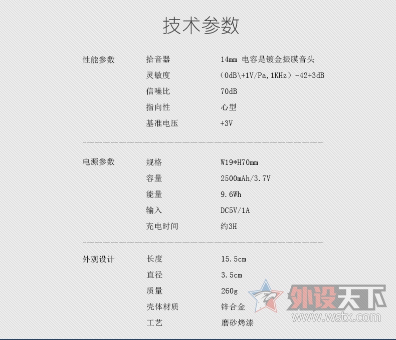 我要当主播，新入一K歌神器，与大家分享