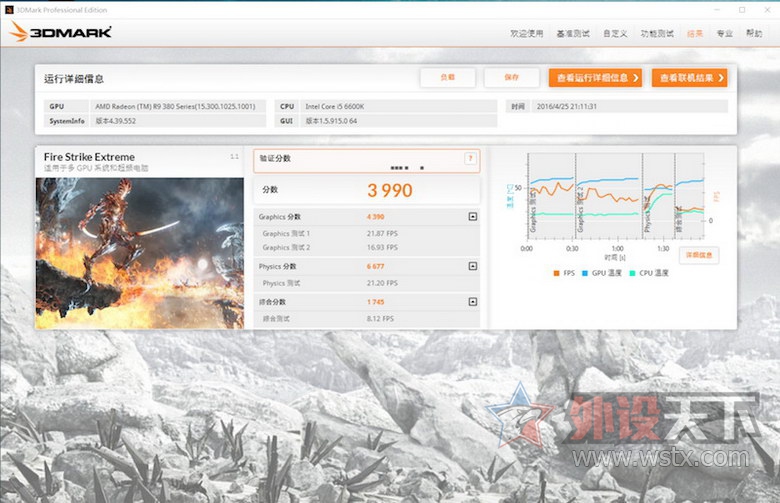 一键开核的蓝宝石 R9 380 怪物猎人限定版 游戏显卡