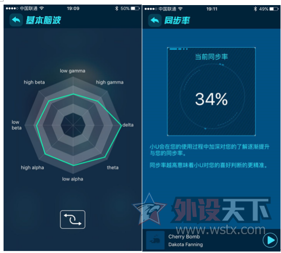 工程版UMind意念机体验记:第一次解放双手，烧“脑”听歌