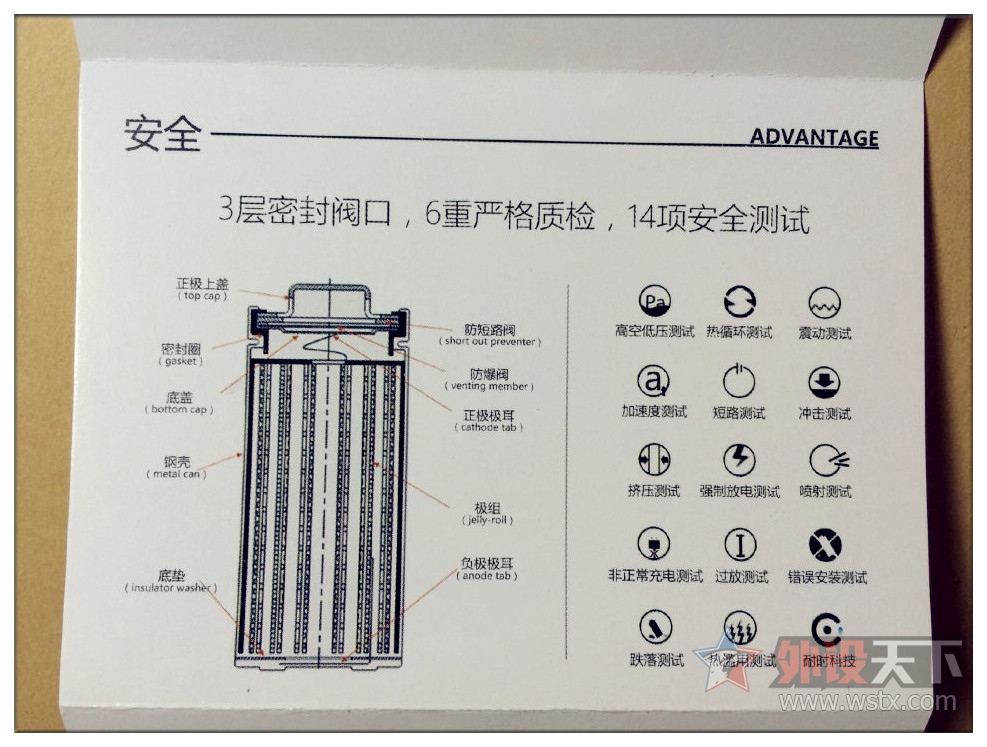 【耐时7号电池-单颗1100毫安的神秘科技】论坛福利活动评测