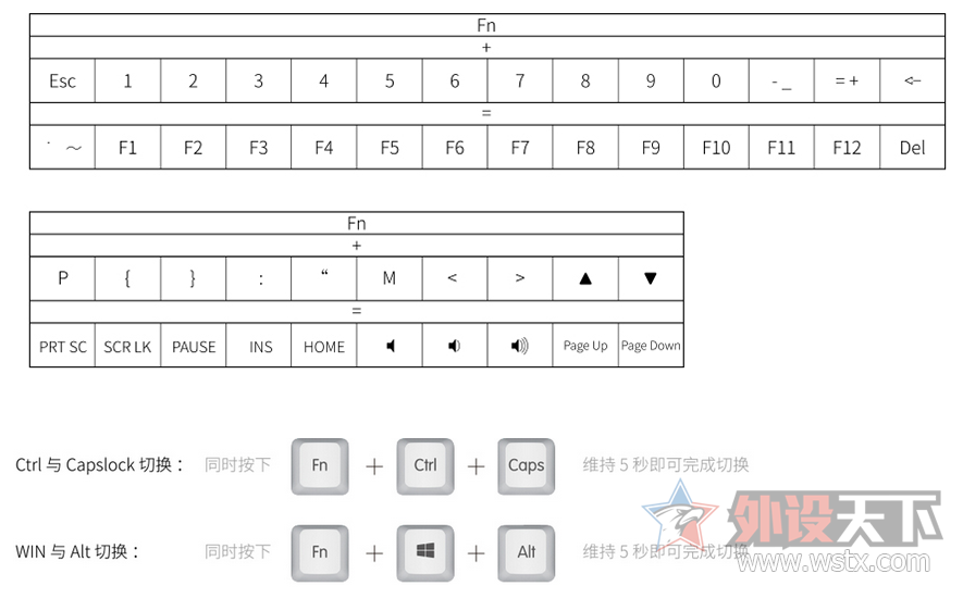 玩铝不玩灯，来点不一样的感觉----iQunix Lambo62上手体验