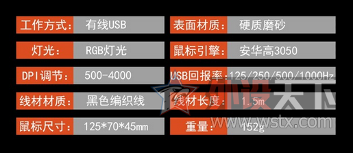 亮骚但定位百元，主打性价比游戏鼠标-竞帝曼巴蛇鼠标体验