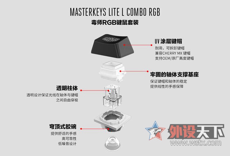 冬日里的惊喜——酷冷至尊毒师RGB键鼠套装众测