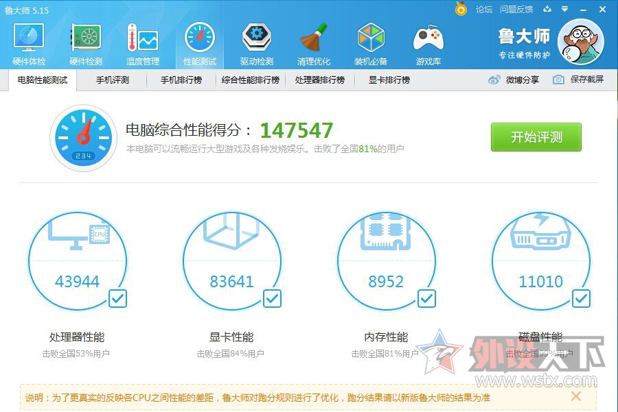 乐事水冷一体机性能测试：水冷超级散热终究不再是炒作
