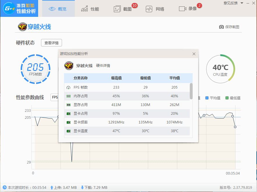 乐事水冷一体机性能测试：水冷超级散热终究不再是炒作