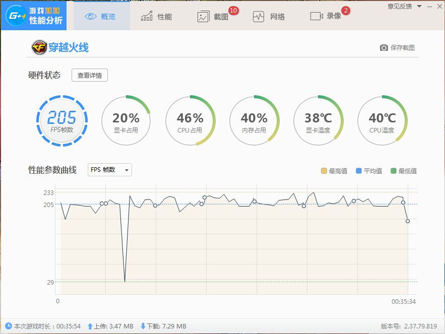 乐事水冷一体机性能测试：水冷超级散热终究不再是炒作