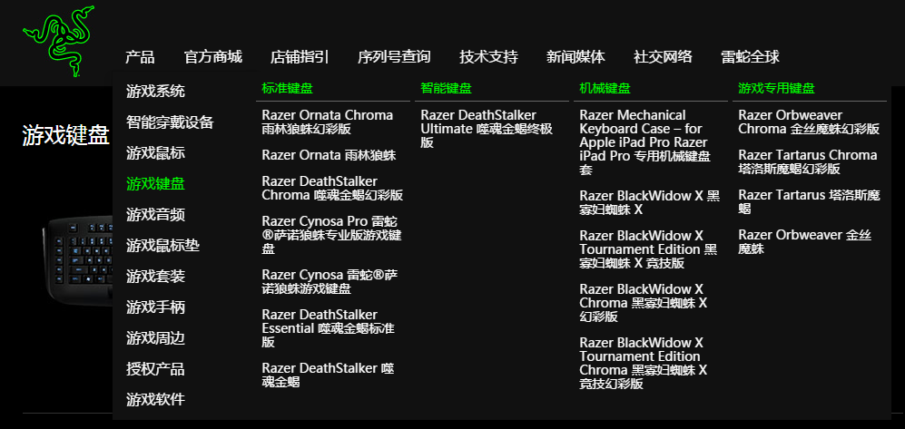 罗技Prodigy系列中的哪一款产品最吸引你？为什么？（大奖已评出~）