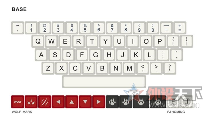 狰狞的困兽——DSA  WolfMark狼印键帽图赏