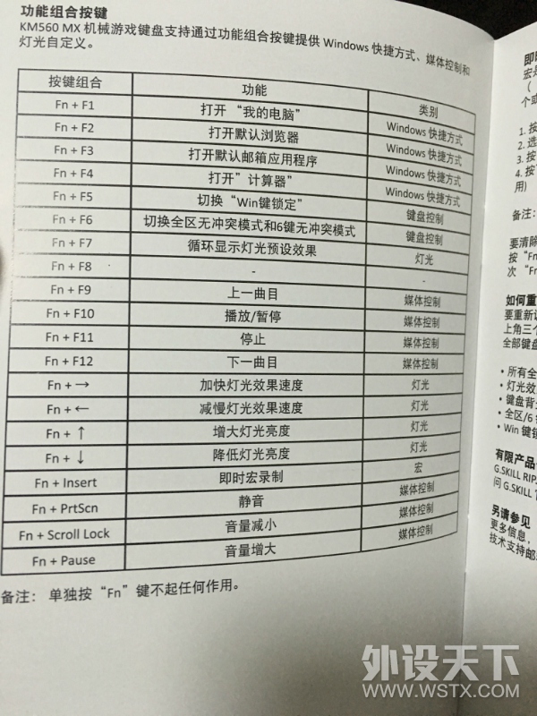 >---------芝奇KM560键盘评测---------又一个内存大厂的野心之作---------<