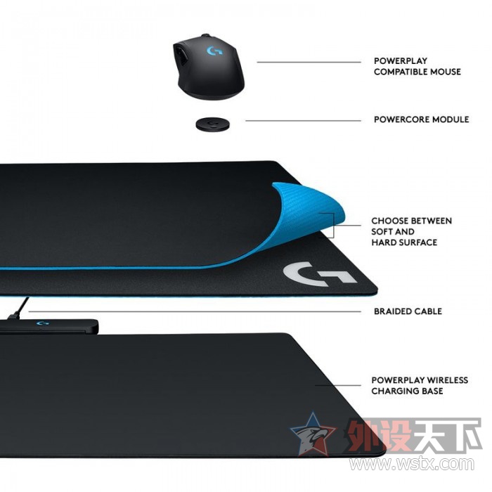 边用边充电的无线鼠标你见过没?外设天下为你解密罗技黑(图8)