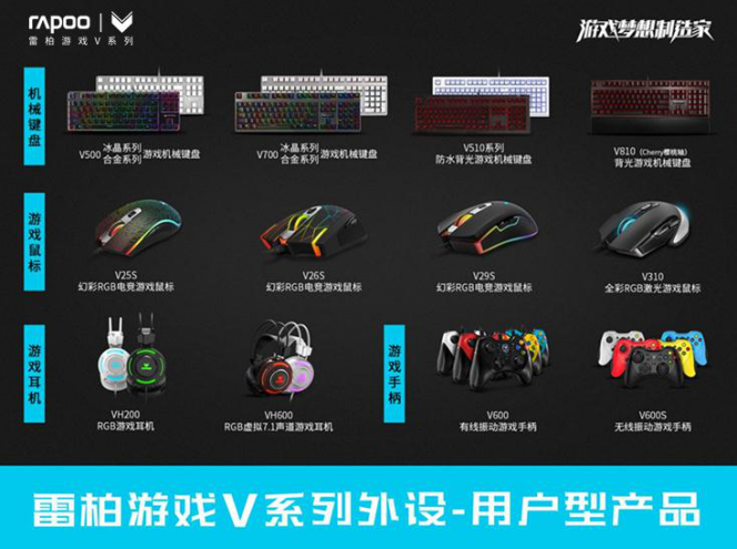 【福利活动】是你错过了星空，还是我错过了你（中奖名单已更新）