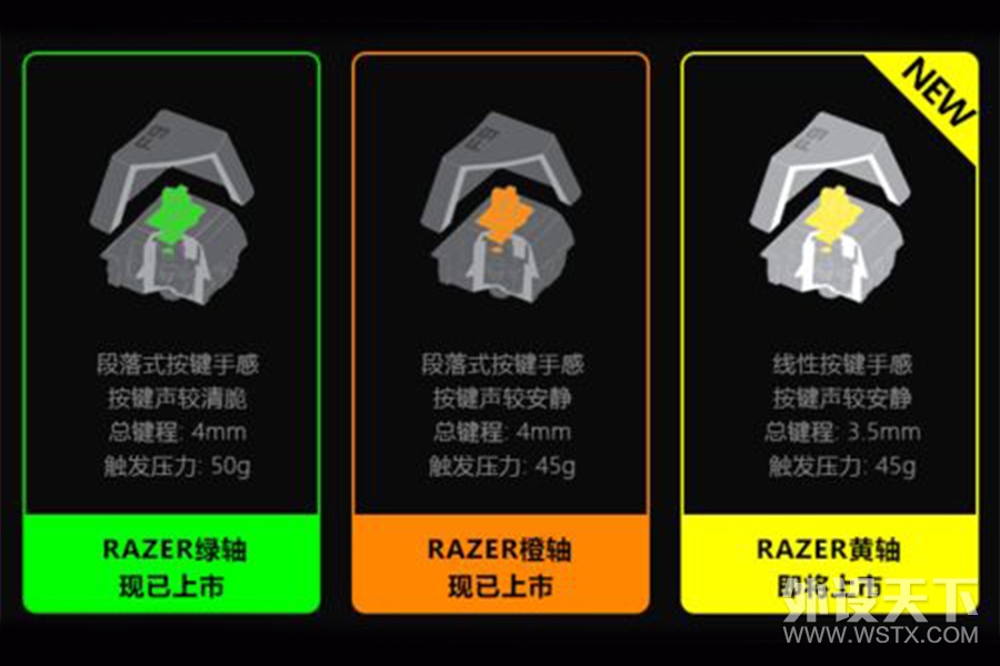 迟来的精英 从HyperX Alloy Elite键盘看三大内存厂的键盘市场