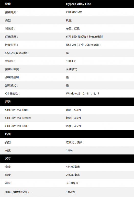 抄袭海盗船？金士顿 HyperX Alloy Elite 键盘开箱体验
