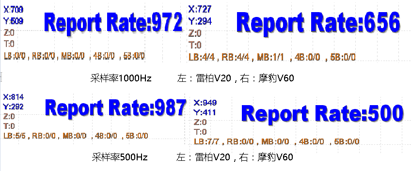 [众测]居然有隐藏的灯光效果？一篇关于摩豹V60的科技说明文
