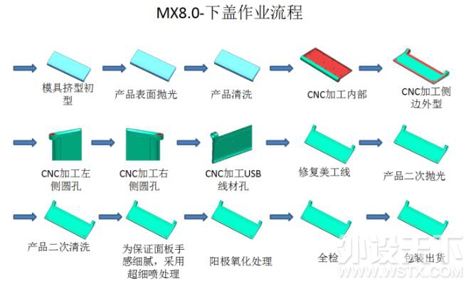 终于摸到了实物：Cherry MX 8.0 RGB 黑色款 简评