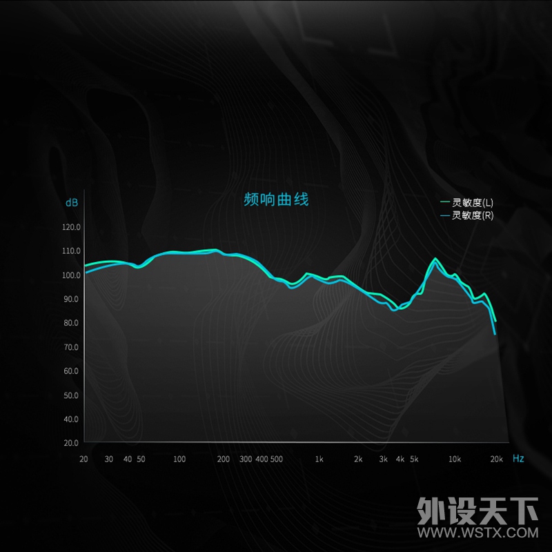 可拆卸降噪麦克风 雷柏VH150游戏耳机详解