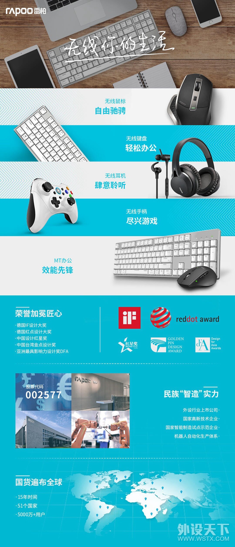 轻享办公 雷柏6610S三模无线光学鼠标图赏