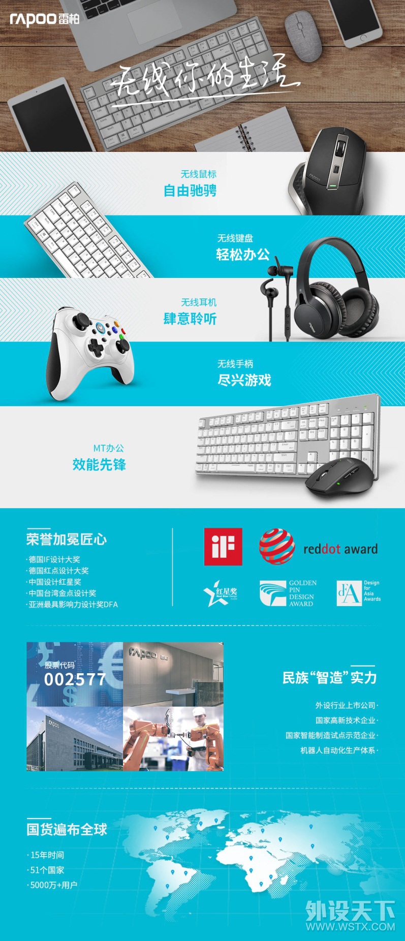 时尚舒适高性能 雷柏X1800S无线键鼠套装视频