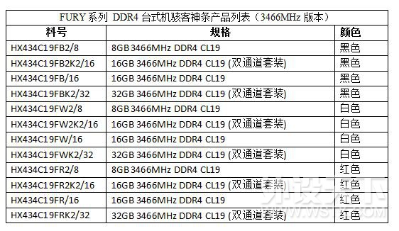 QQ��ͼ20180326140342.jpg