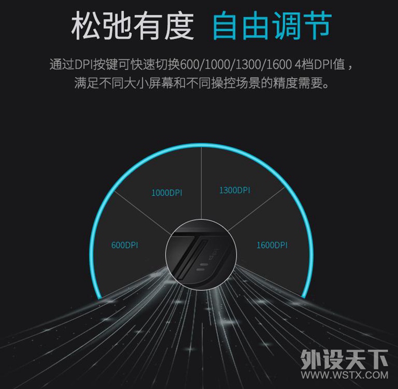鼠标，讲究的就是手感——雷柏M500多模式无线鼠标详解