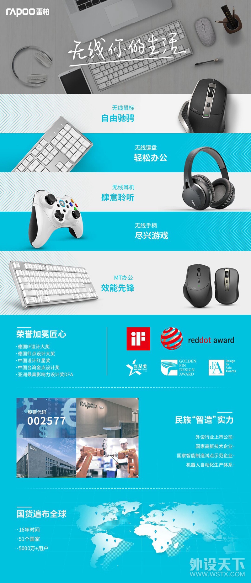 鼠标，讲究的就是手感——雷柏M500多模式无线鼠标详解