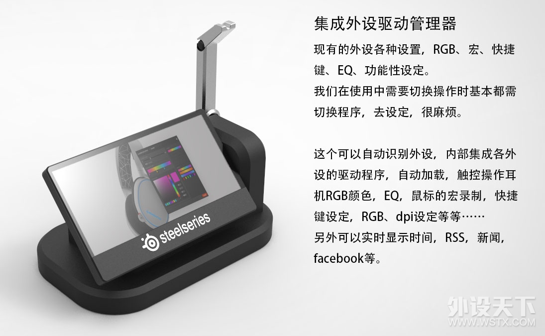 【方案投票】赛睿线夹设计征集