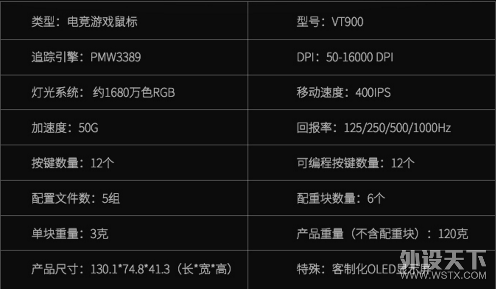 不滞于物，掌控由心-----小计雷柏VT900