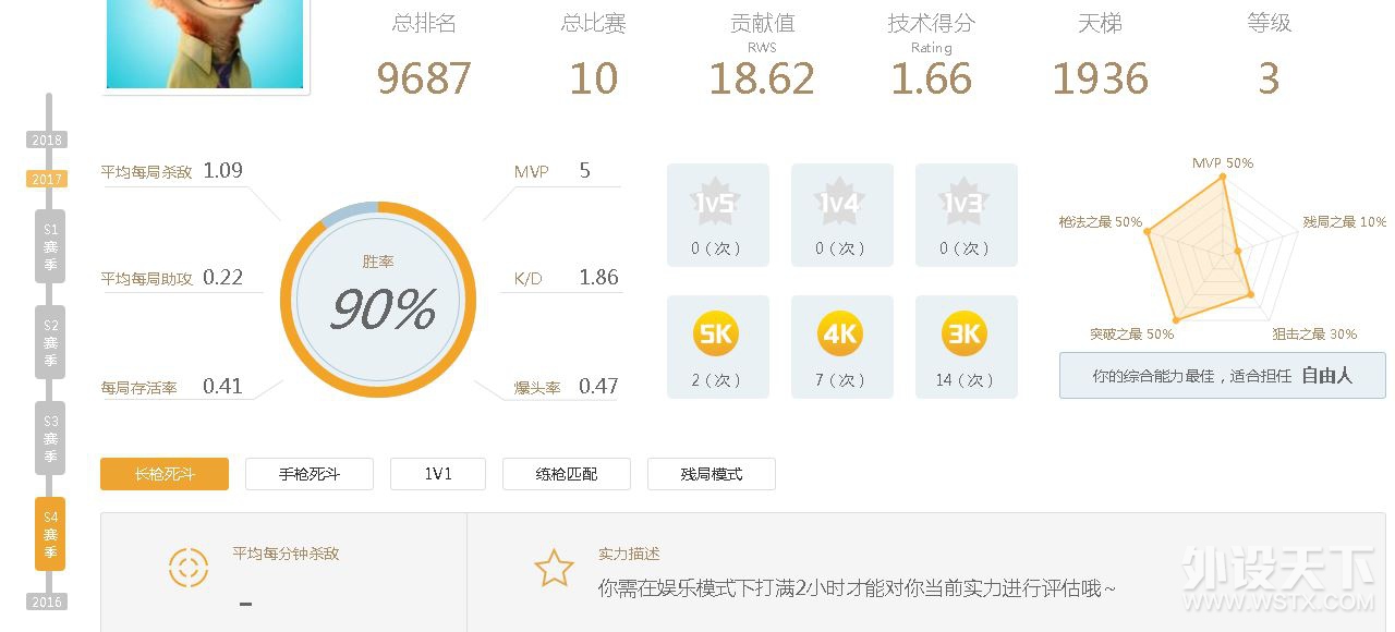 想问问有没有的sensei310的大佬啊 鼠标怎么会丢帧
