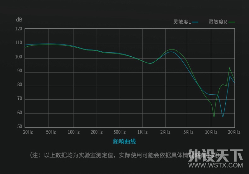 准确定位，先发制人 雷柏VM150入耳式游戏耳机详情