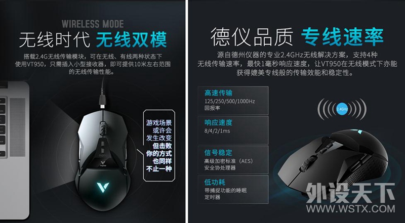 无线游戏时代到来 雷柏VT950双模电竞游戏鼠标详解