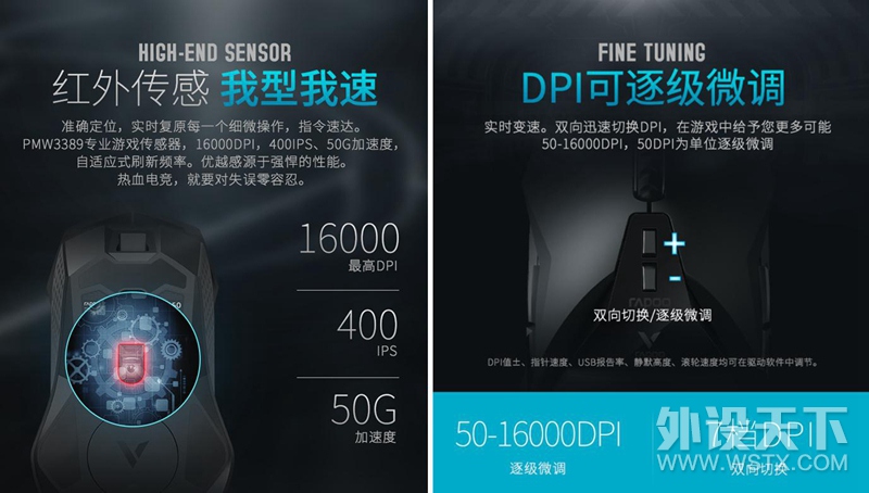 无线游戏时代到来 雷柏VT950双模电竞游戏鼠标详解